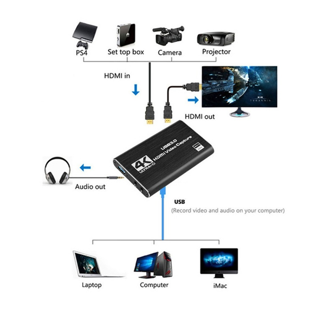 4K USB 3.0 Video Capture Card  - Monitor Portable Usb ulasan dan harga